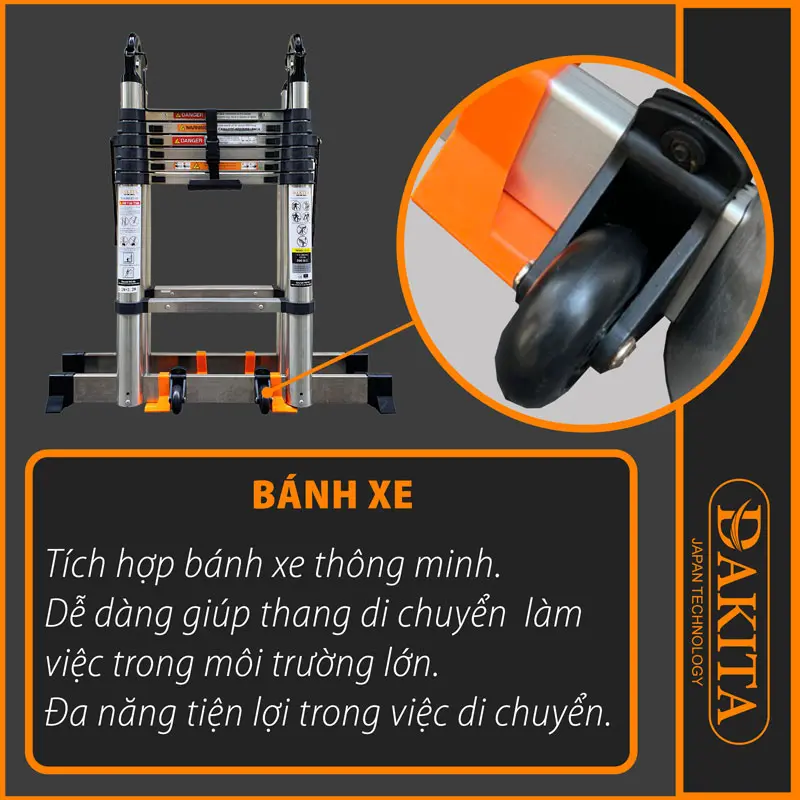 bánh-xe-360 THANG AI