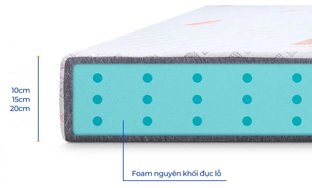 Nem-foam-aroma-luxury-plus-3